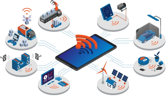 schéma IoT
